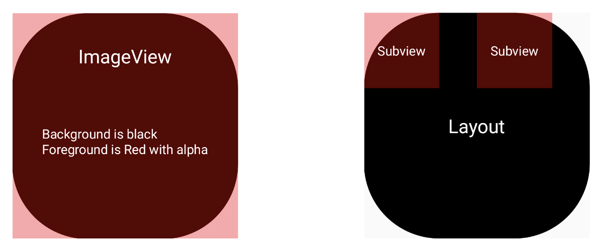 View 背景超出圆角边界