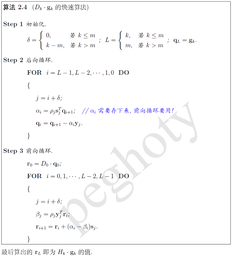 双向循环快速求解搜索方向